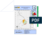 Proyecto Cuenca Comarapa Final