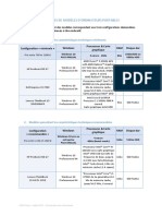 Exemples Modeles Ordinateurs Portables 2021 2022