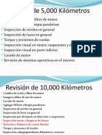 Mantenimiento Preventivo Por Kilometraje