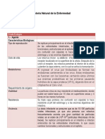 02 - Historia Natural de Rotavirus - 02