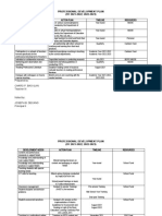 Professional Development Plan (SY 2021-2022 2022-2023) : Prepared By: Charo P. Bao-Ilan Teacher III