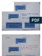 Organizational Behavior Organizer