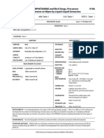 METHAMPHETAMINE and Illicit Drugs, Precursors 9106 and Adulterants On Wipes by Liquid-Liquid Extraction