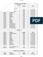 Trasnsport Route & Fee