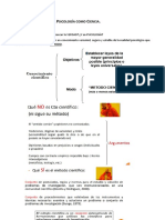 Fundamentos de Psico Matematica