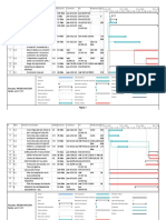 Diagrama de Gant