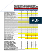 Avance 15 de Diciembre Secretaria de Desarrollo