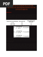 1ejercicios Resueltos de Modelos Deterministicos de Inventarios