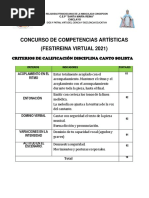 Criterios de Evaluación de Canto Solista