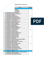 Golongan Praktikum Semester Gasal Ta. 2021/2022: Kelas: A024