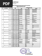 Jadwal PAS Ganjil-Kode Pengawas-Jadwal Pengawasan