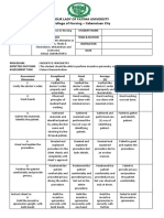 Nursing Ncm103 SL Rubrics Incentive Spirometry