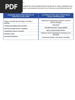 Tutoria Identifico Oportunidades y Riesgo en Mi Proyecto de Vida Gomez Hinostroza Anthony