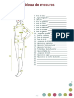 Fiche Mesures