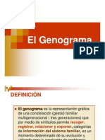 Construccion de Genograma