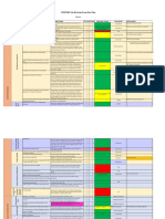 Jordan SGBV SWG 2018 Workplan