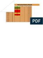 Mechanized Infantry Brigade Database