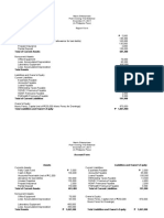 Mavic Enterprises Post-Closing Trial Balance: December 31, 20X1 (In Philippine Peso)