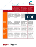 Plcmaturitymatrix 1