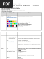 3 5 PLC Action Research Minutes