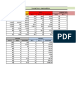 SESIÓN 1 - Aplicando Fórmulas Matemáticas y Otras