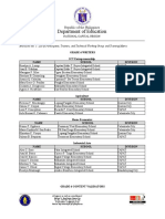 Enclosure 1 List of Participants Trainers TWG