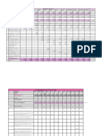 Resumen Tambogrande 2019-2021