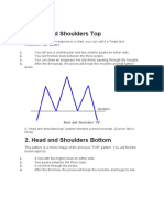 Chart Patterns