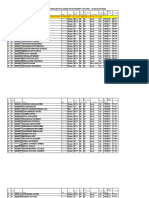 Zone - 1 - COUNSELING MERIT LIST 2021