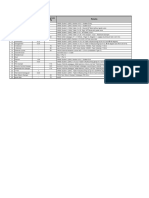 MVAC Duct Pressure Drop (Reference Summary)