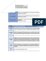 Matriz - IPER-Método 2