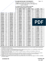 B.Sc. (Hons.) - GIRLS (F/o Science F/o Life Sc. & F/o Agri. SC.)