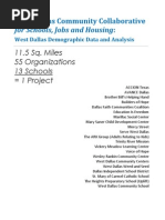 West Dallas Demographics 