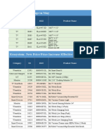 2021 May Eco & TV Price List - Offline最新