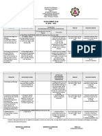 Development Plan SY 2020 - 2021: Senior High School