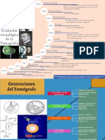 Historia y Generaciones de La Tomografía