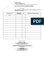 Schedule of Accounts Receivables - Tobes