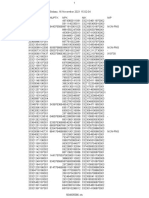 Daftar Peserta Jawa-Tengah Kab-Temanggung 2021