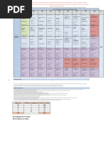 Mapa Curricular