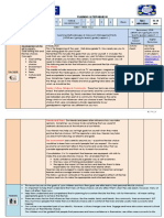 Lesson Plan Gr. 9 Life Orientation Term 1 Week 1 & 2