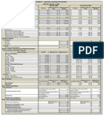 Msla Business Fees