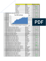 FormBet Top-Rated in Handicaps