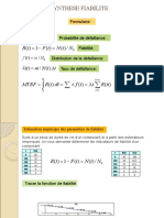 Synthèse Fiabilité