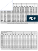 Lme Daily Official and Settlement Prices: Lme Copper Grade A $Usd/Tonne Mar-11