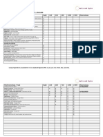 Lubrication & Maintenance Chart TLB Case (Andy)