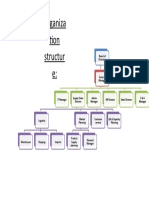 Organization Structure