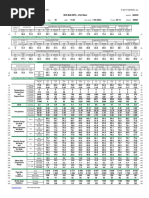 Noi Bai Intl, Viet Nam: 2017 ASHRAE Handbook - Fundamentals (IP) © 2017 ASHRAE, Inc