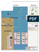 System Configuration