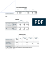 Crosstab Baru Bayu