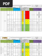 Sst-Fo-05 - Matriz Id. Peligros, Vl. Riesgos y Det. Controles Actualizada